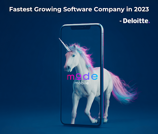 Unicorn pictured through a mobile phone with the Mode Mobile logo across it, along with a quote from Deloitte: Fastest Growing Software Company in 2023